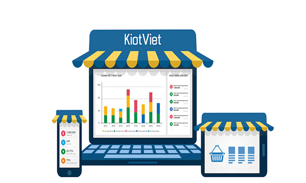 KiotViet – dễ dùng, phổ biến rộng rãi
